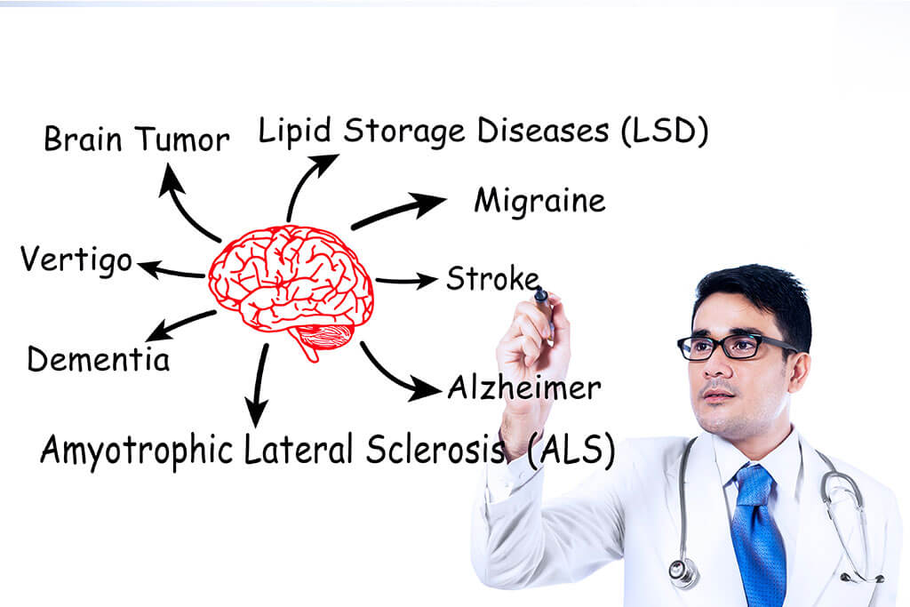 Alzheimer's Disease Vs. Dementia: What's the Difference?